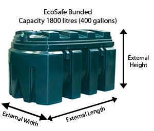 Oil tank sizes